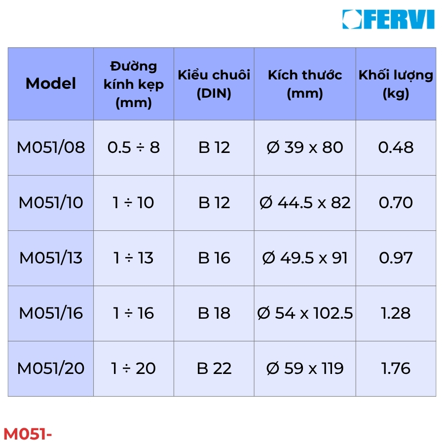 FERVI M051- Đầu kẹp mũi khoan 3 chấu loại tự khóa thông số 1