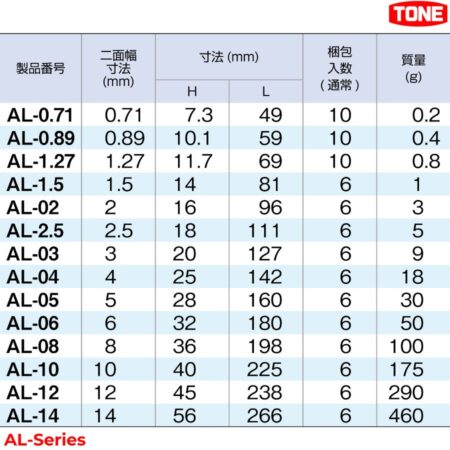 TONE AL-0.71 – AL-14 Lục giác chữ L thân dài