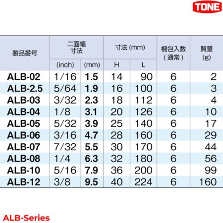 TONE ALB-Series Lục giác chữ L thân dài hệ inch (10 kích cỡ)