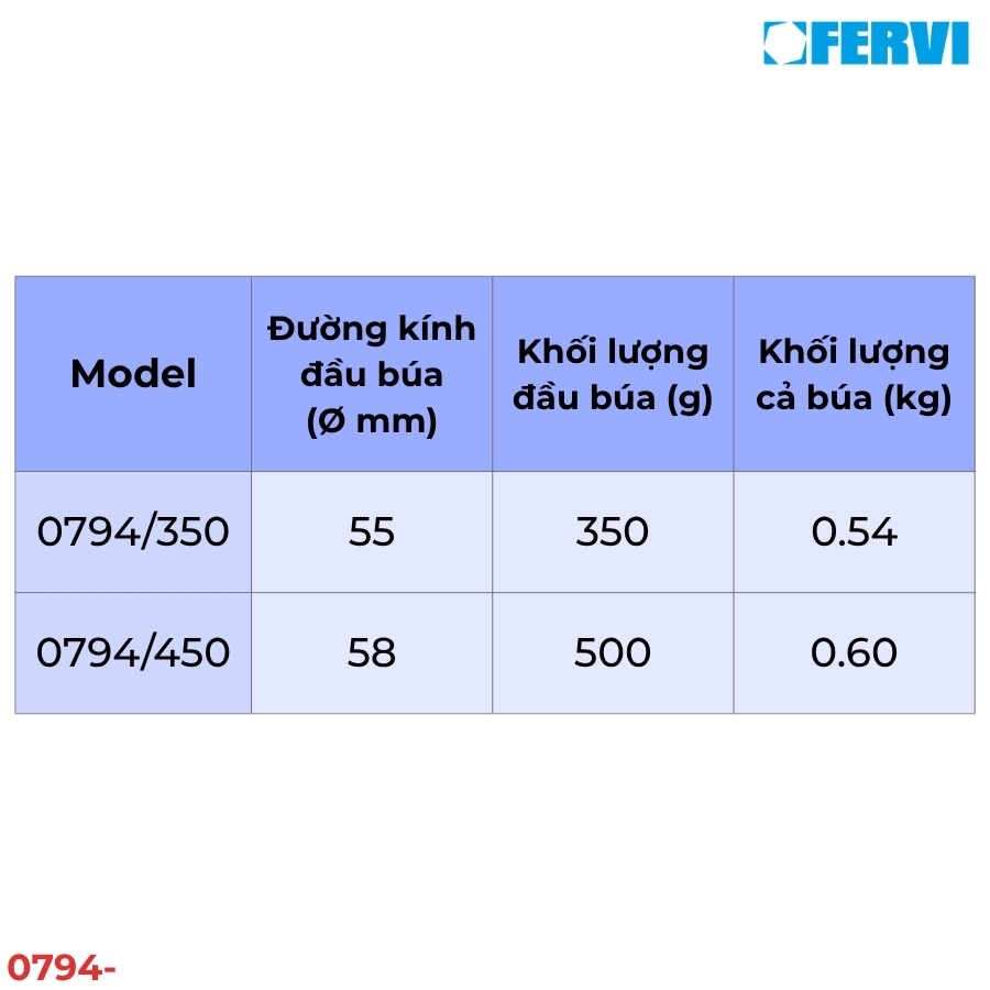 FERVI 0794- Búa cao su 2 đầu cán sợi thủy tinh thông số